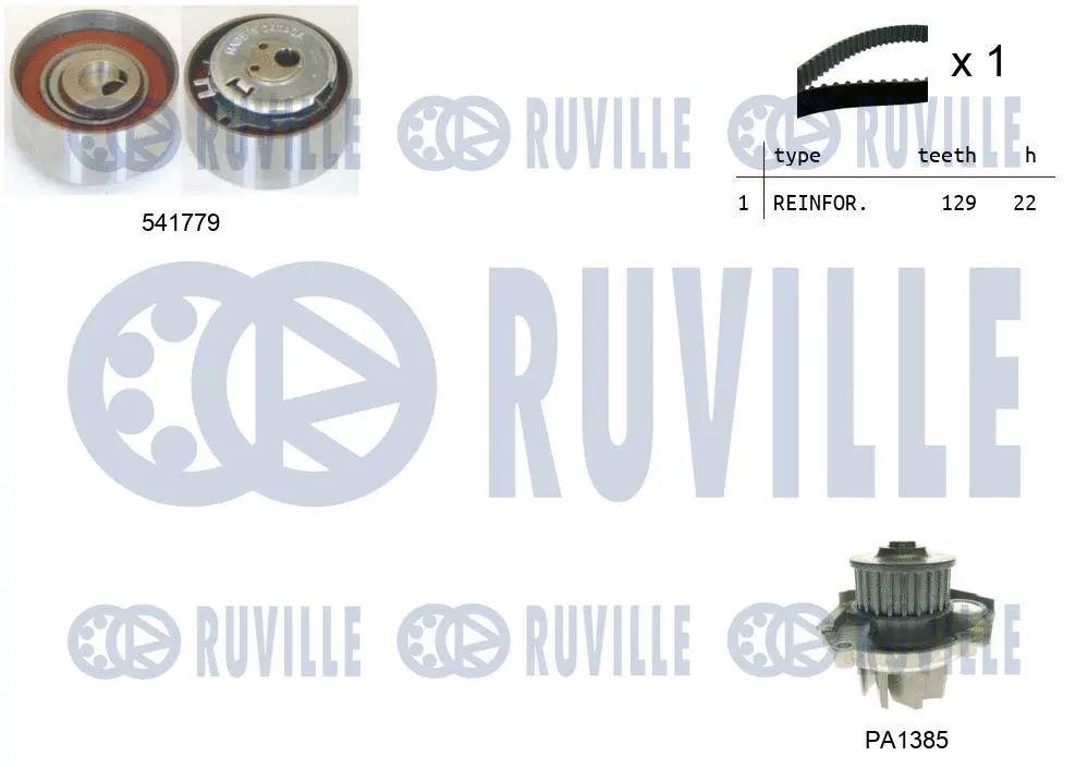 Water Pump & Timing Belt Kit (5502642)