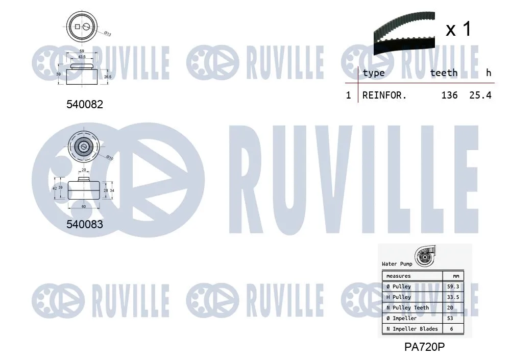 Water Pump & Timing Belt Kit