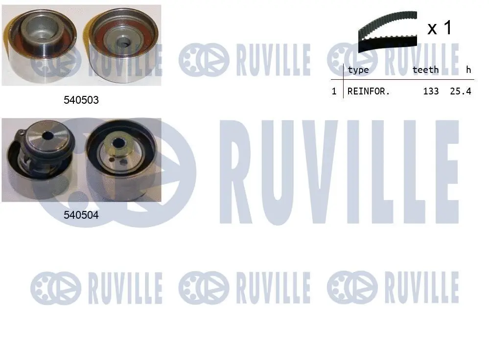 Timing Belt Kit (550401)