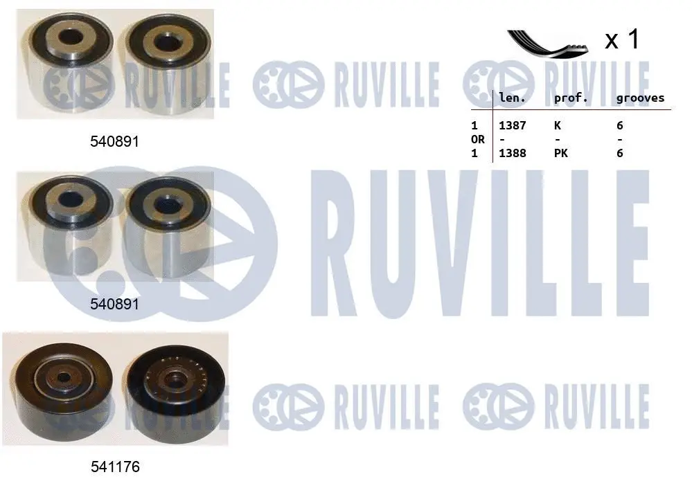 V-Ribbed Belt Set (570071)
