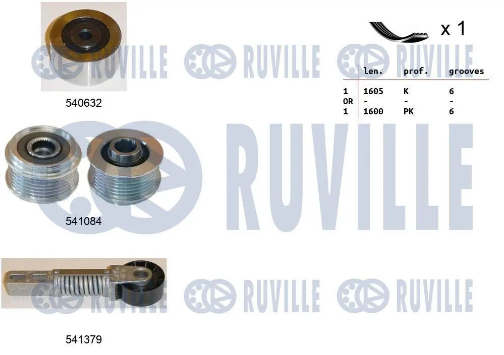 V-Ribbed Belt Set (570138)