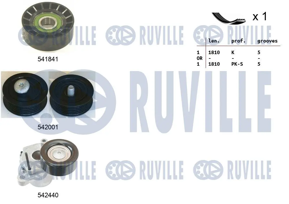 V-Ribbed Belt Set (570131)