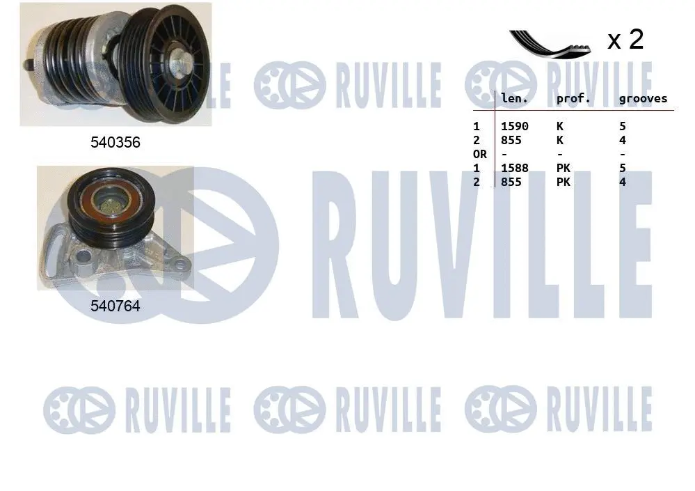 V-Ribbed Belt Set (570177)