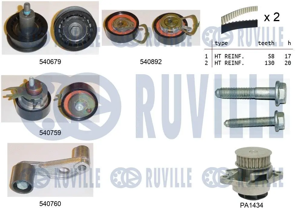 Water Pump & Timing Belt Kit (5501361)