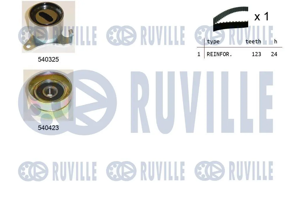 Timing Belt Kit (550191)