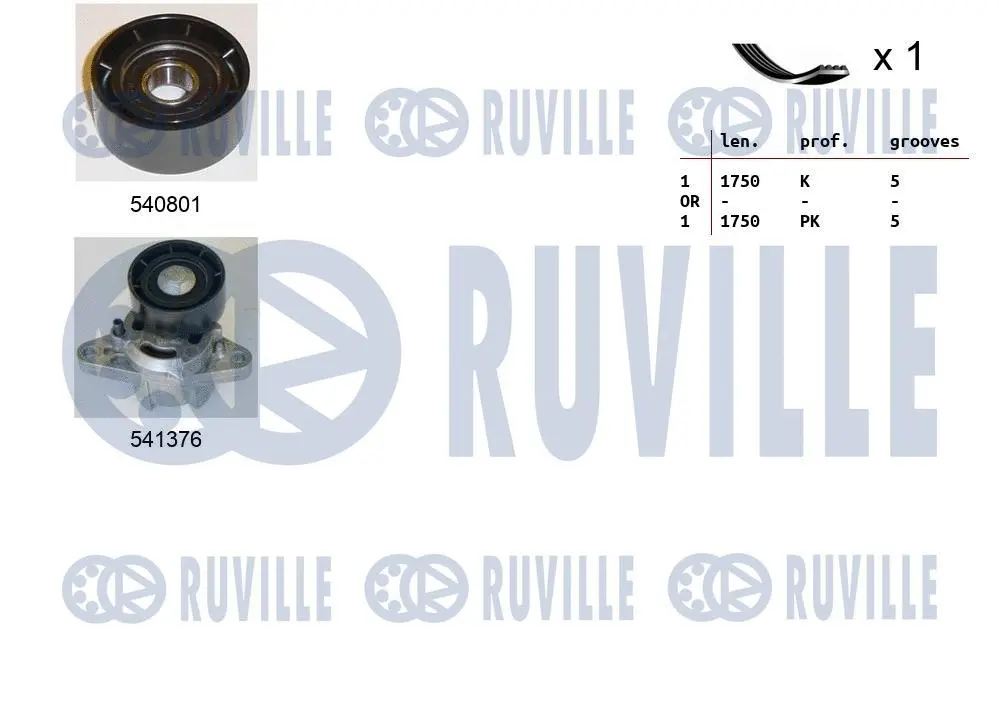 V-Ribbed Belt Set (570083)