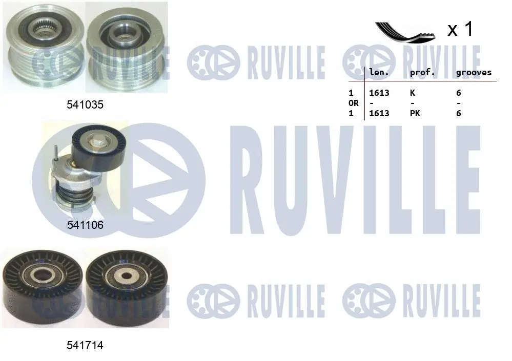 V-Ribbed Belt Set (570120)