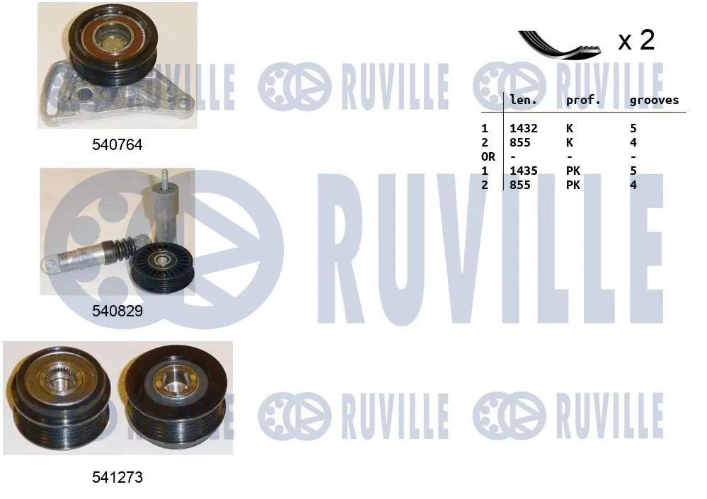 V-Ribbed Belt Set (570127)