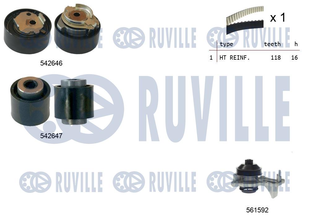 Water Pump & Timing Belt Kit (5503771)