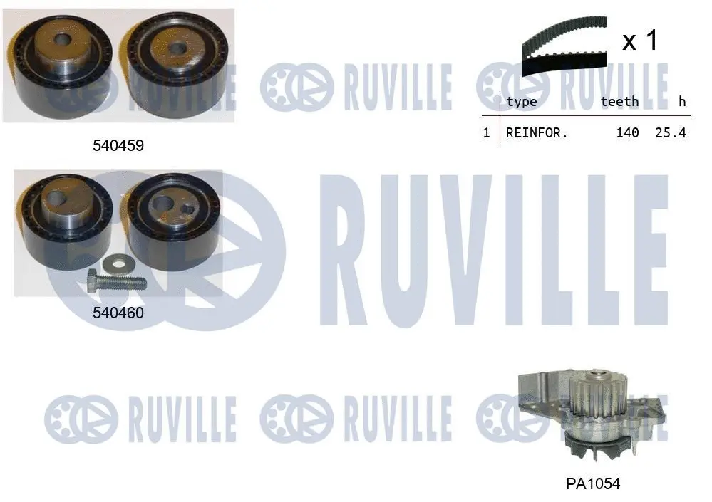 Water Pump & Timing Belt Kit (5501122)