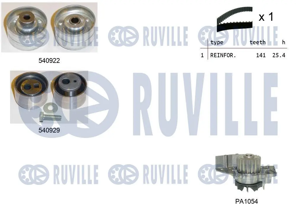 Water Pump & Timing Belt Kit (5501341)