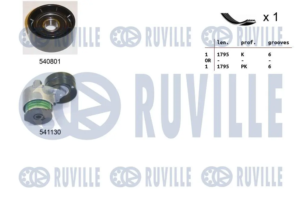 V-Ribbed Belt Set (570108)