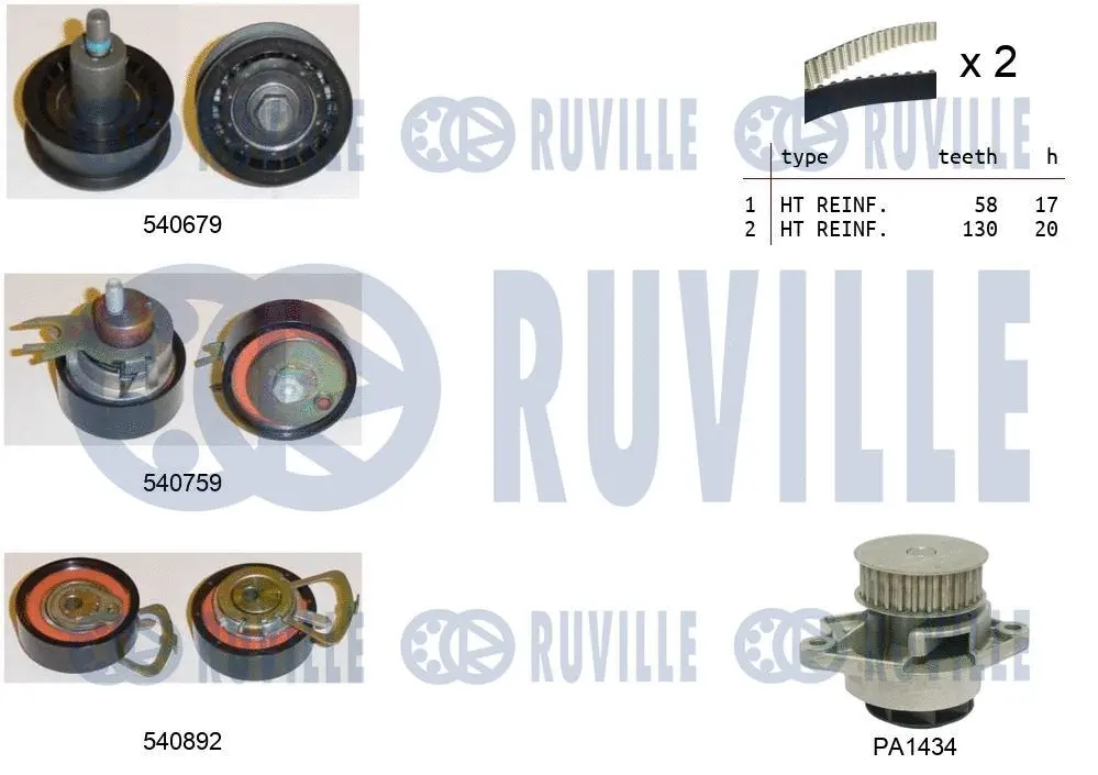 Water Pump & Timing Belt Kit (5503811)