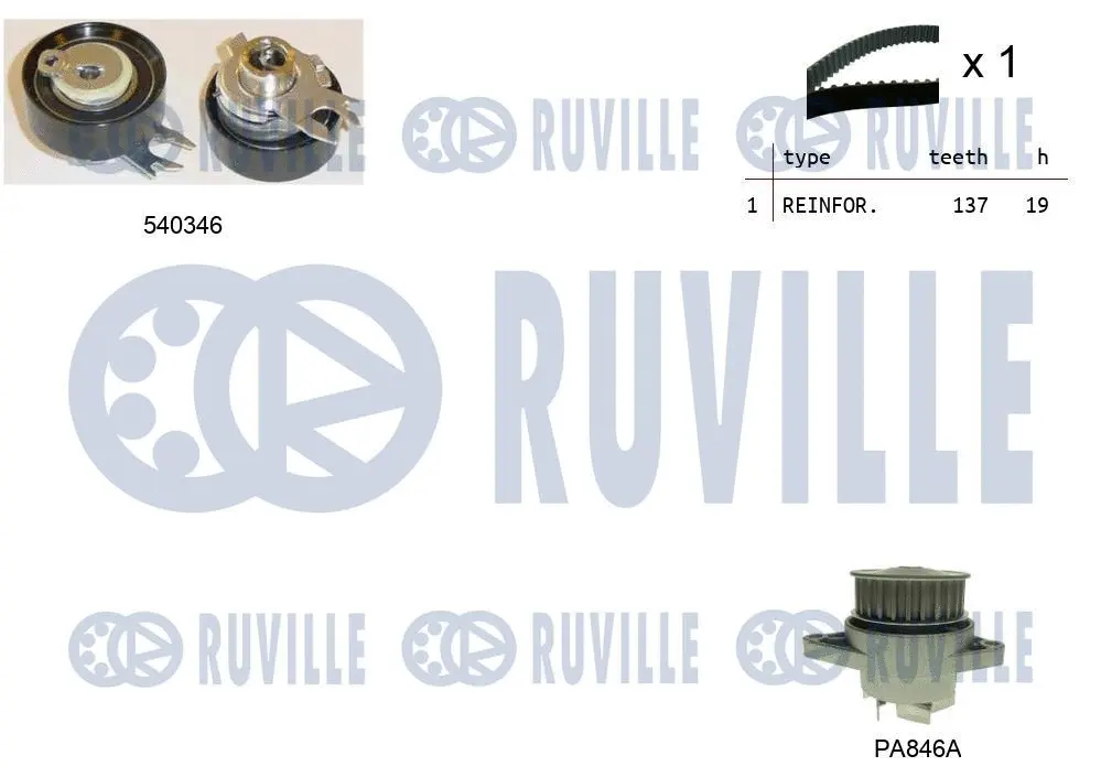 Water Pump & Timing Belt Kit (5500461)