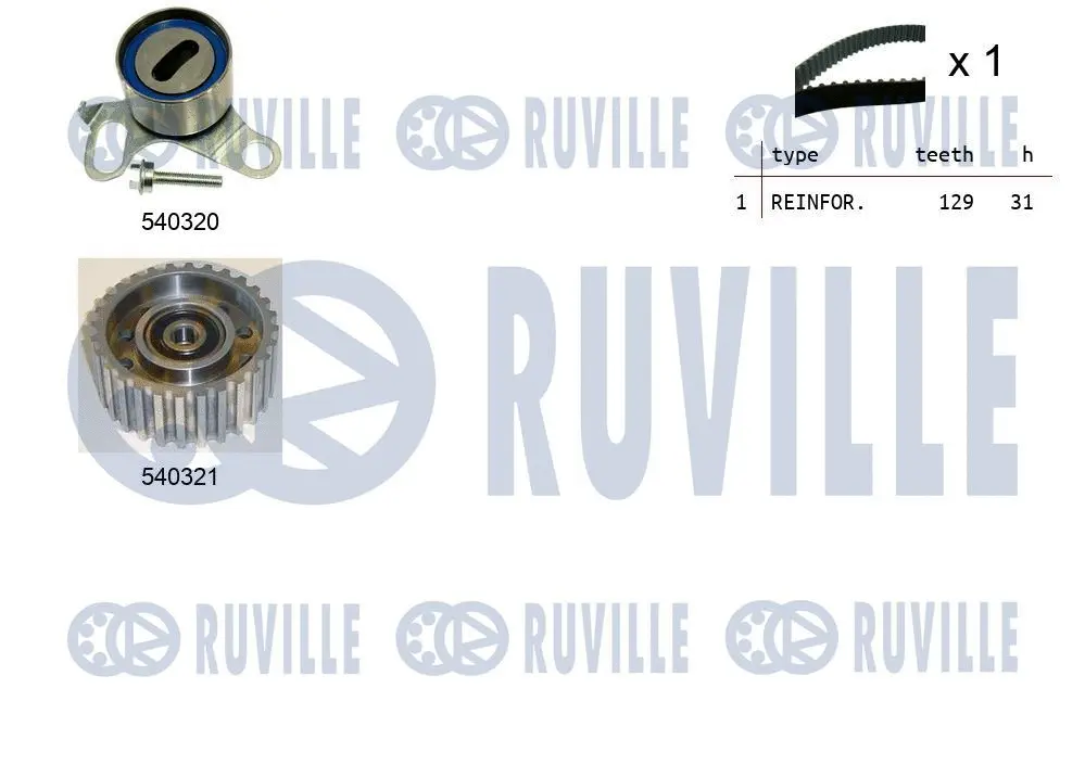 Timing Belt Kit (550072)