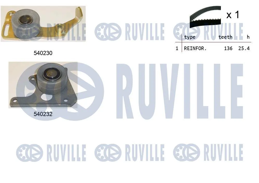 Timing Belt Kit (550020)