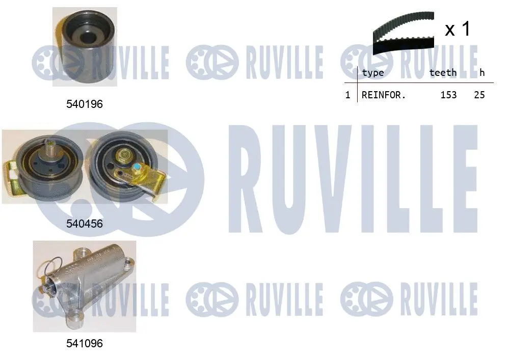 Timing Belt Kit (550106)