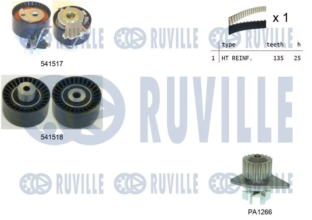 Water Pump & Timing Belt Kit (5502871)