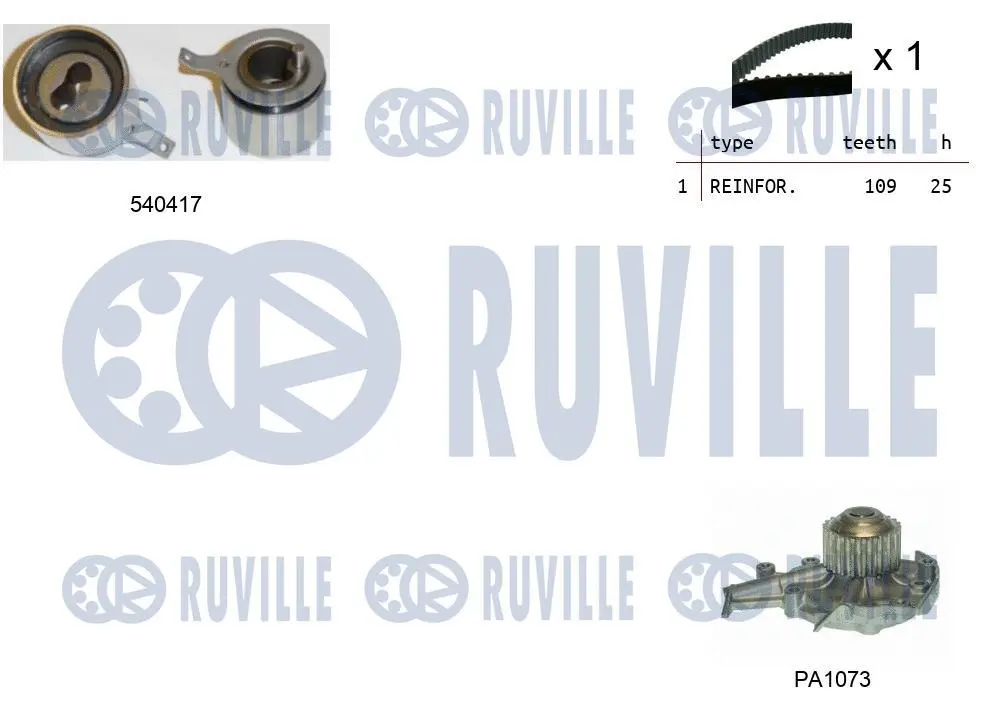 Water Pump & Timing Belt Kit (5503311)