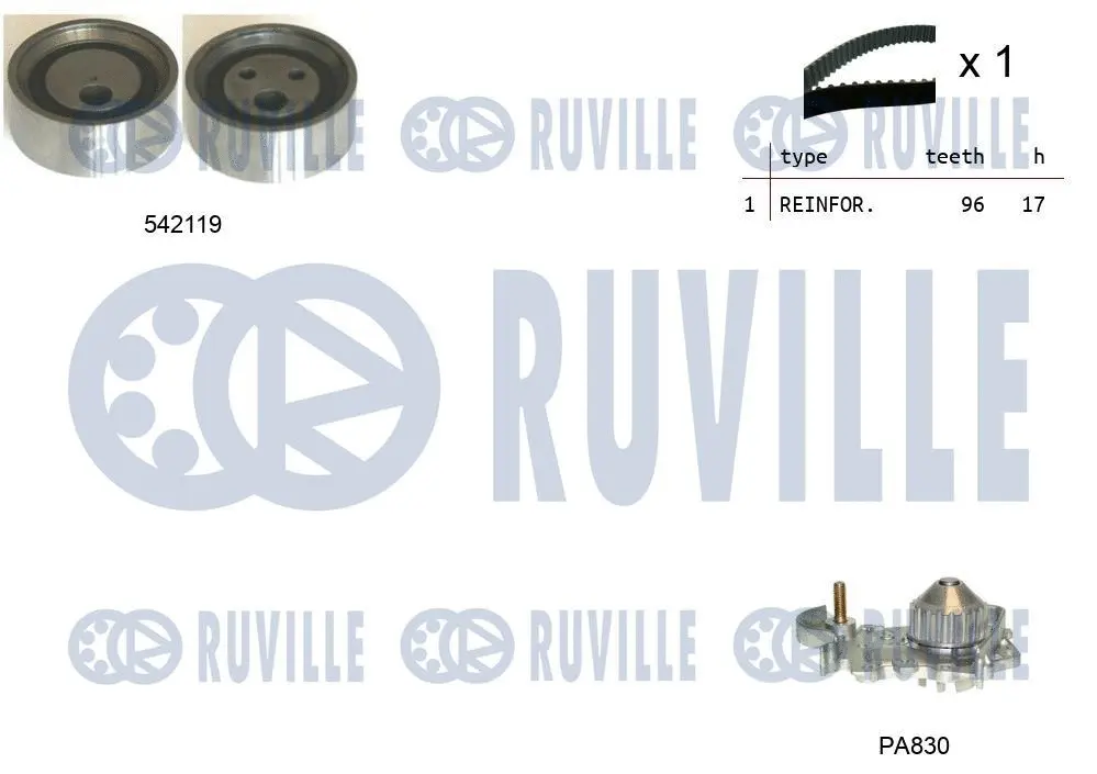 Water Pump & Timing Belt Kit (5503251)