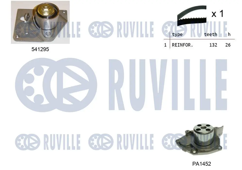 Water Pump & Timing Belt Kit (5501132)