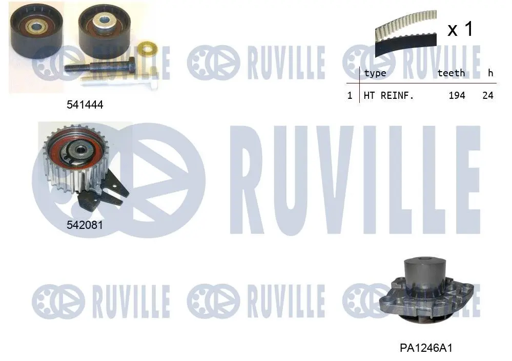 Water Pump & Timing Belt Kit (5503031)