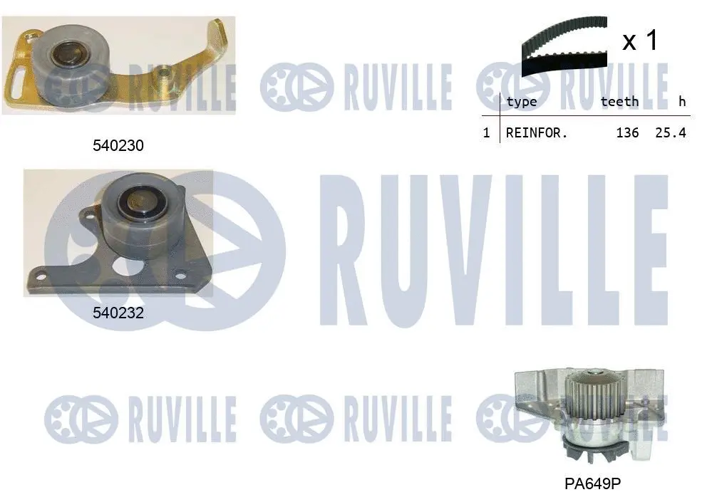 Water Pump & Timing Belt Kit (5500201)
