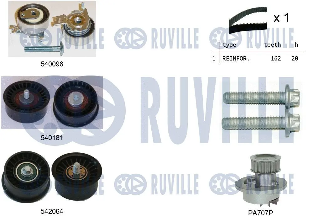 Water Pump & Timing Belt Kit (5503172)