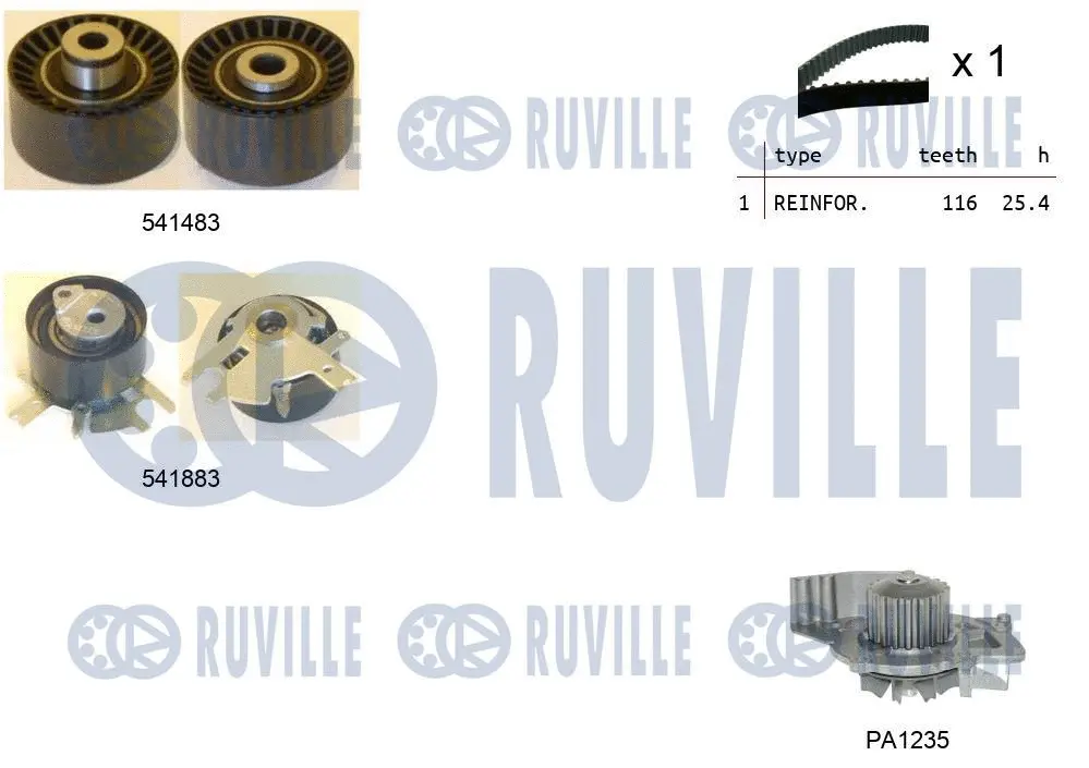 Water Pump & Timing Belt Kit (5502962)
