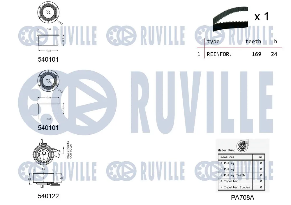 Water Pump & Timing Belt Kit