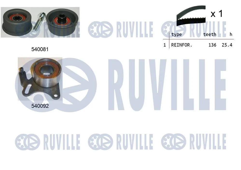 Timing Belt Kit (550189)