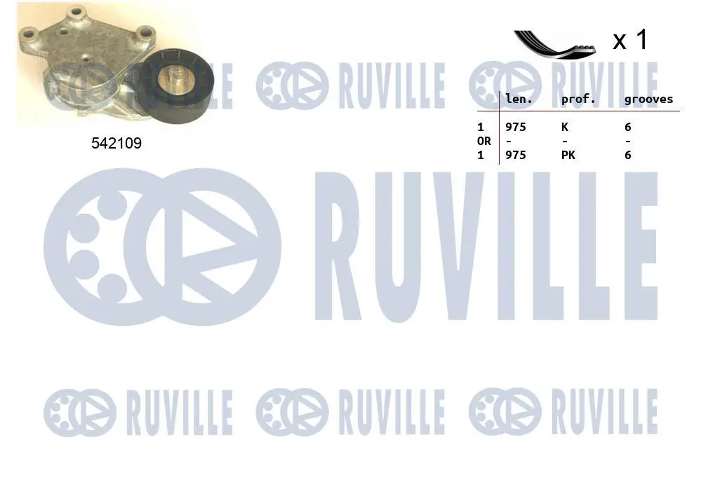 V-Ribbed Belt Set (570091)