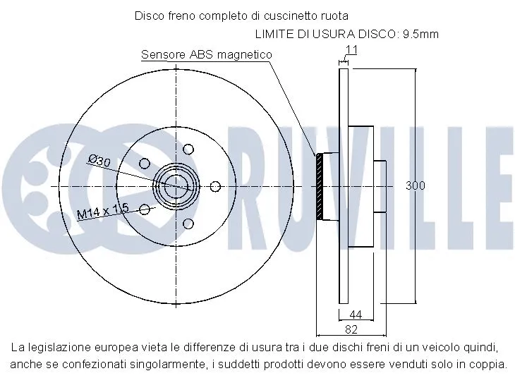 Brake Disc