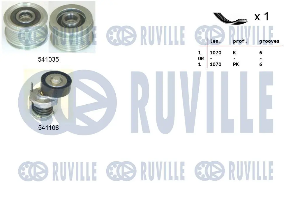 V-Ribbed Belt Set (570100)