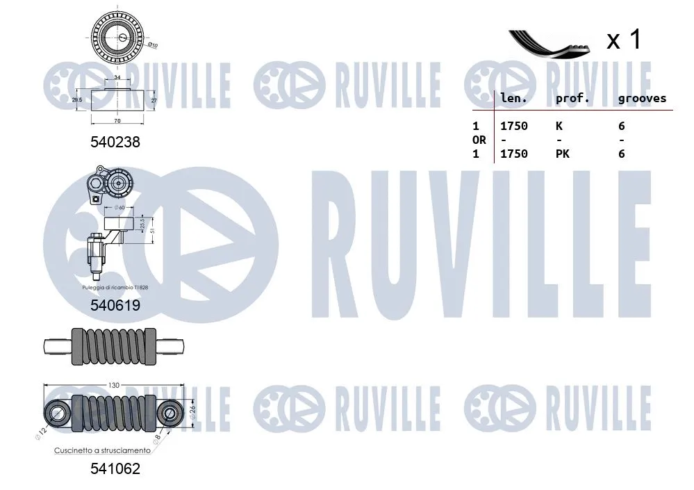 V-Ribbed Belt Set