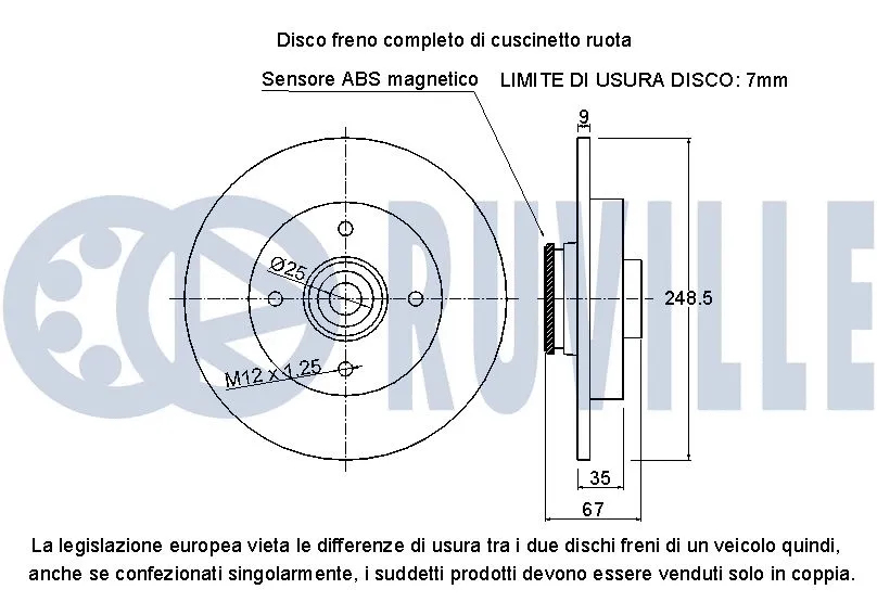 Brake Disc