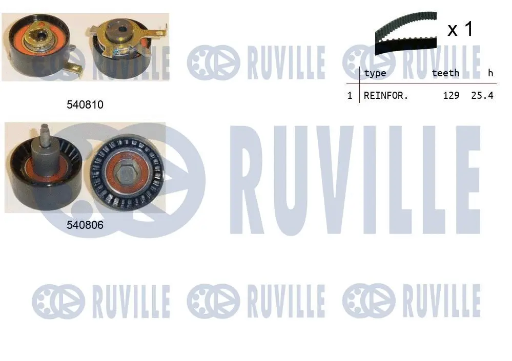Timing Belt Kit (550233)