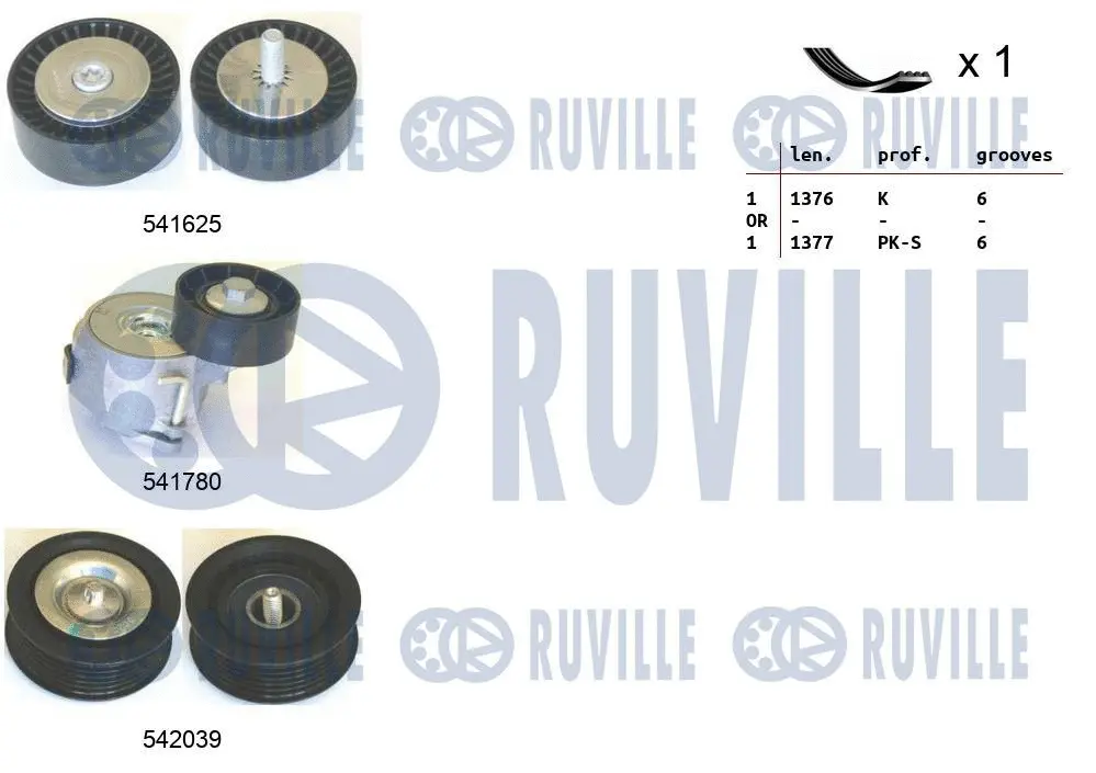 V-Ribbed Belt Set (570169)
