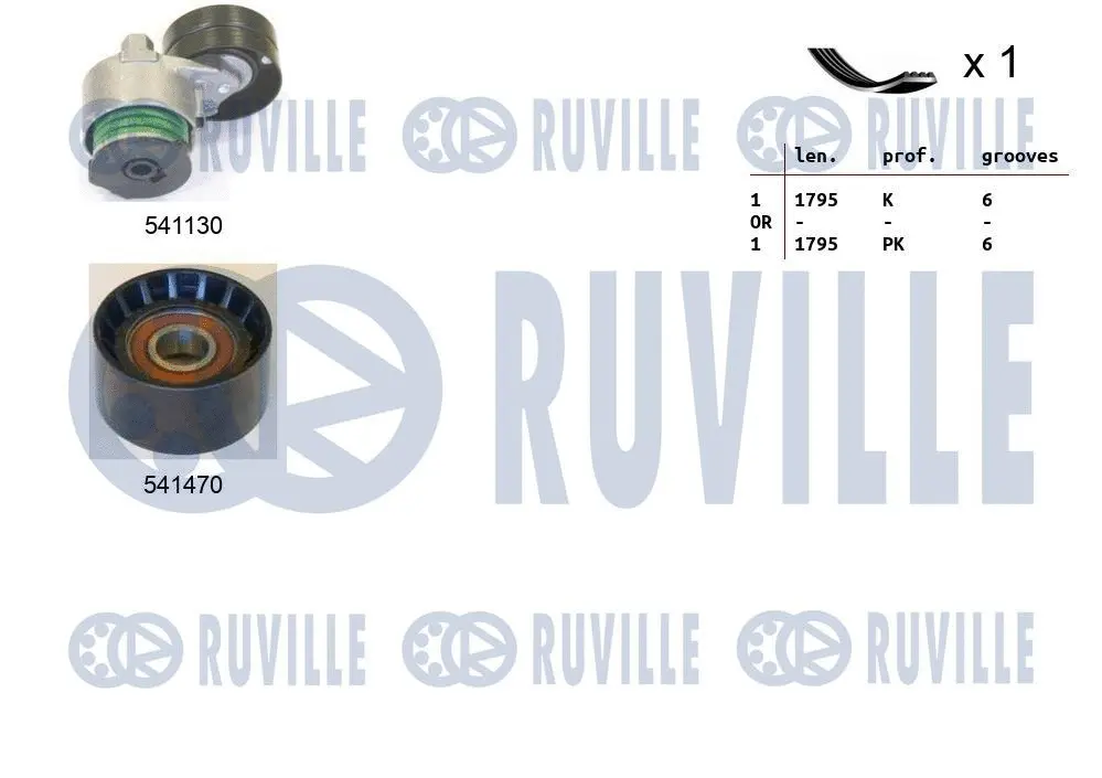 V-Ribbed Belt Set (570080)