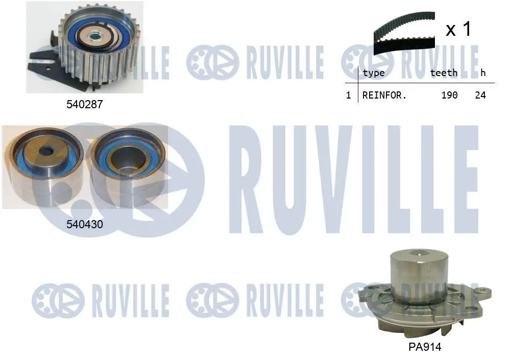 Water Pump & Timing Belt Kit (5500451)
