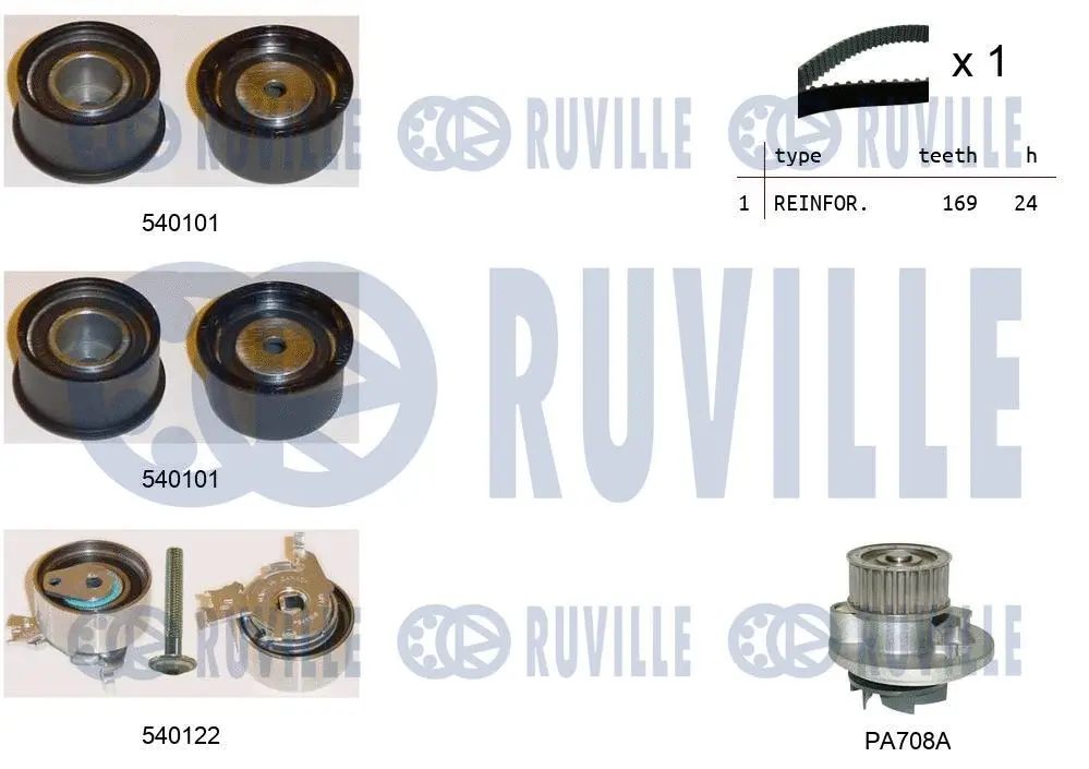 Water Pump & Timing Belt Kit (5500221)