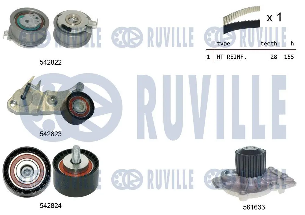 Water Pump & Timing Belt Kit (5505021)