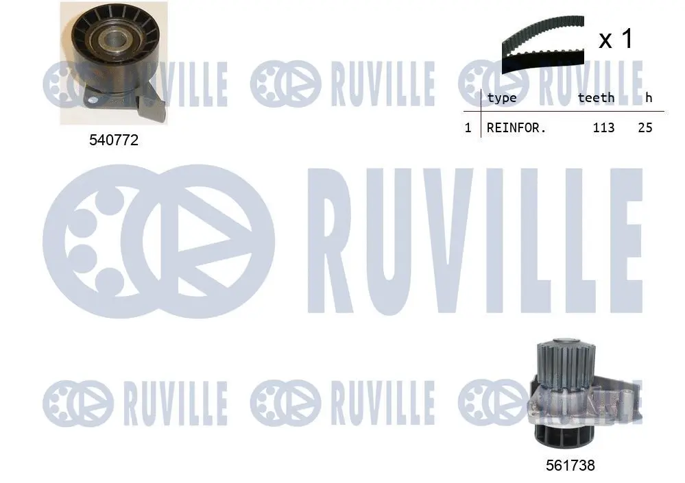 Water Pump & Timing Belt Kit (5503431)