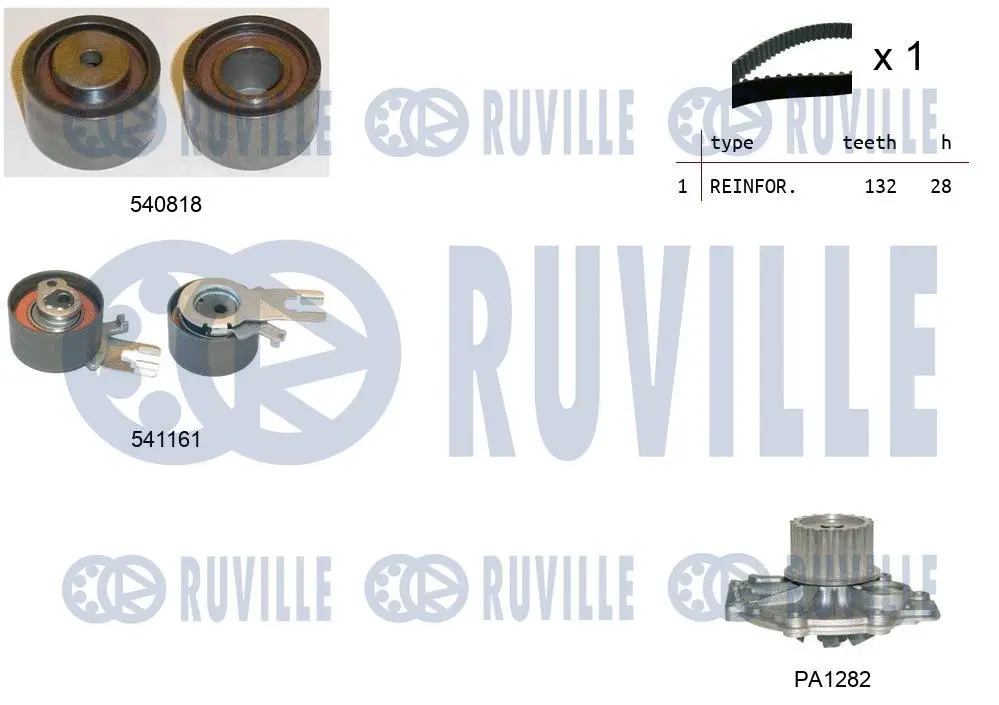Water Pump & Timing Belt Kit (5503261)