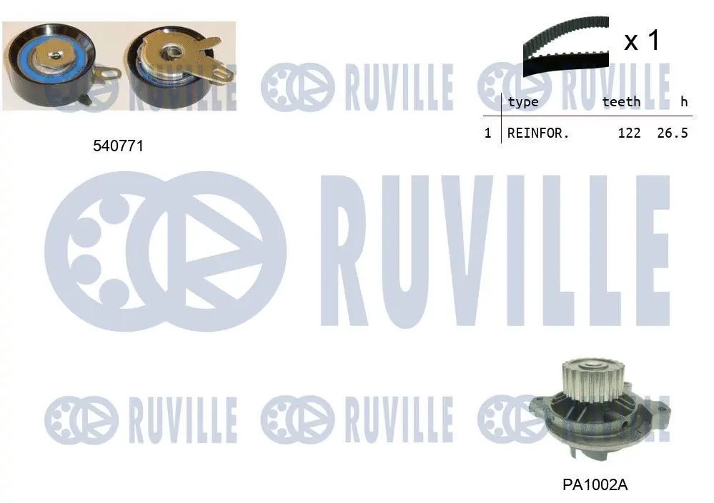 Water Pump & Timing Belt Kit (5502351)