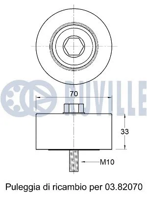 Deflection/Guide Pulley, V-ribbed belt