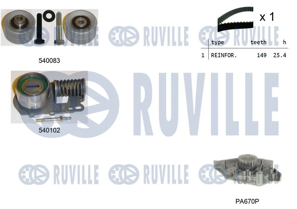 Water Pump & Timing Belt Kit (5502401)