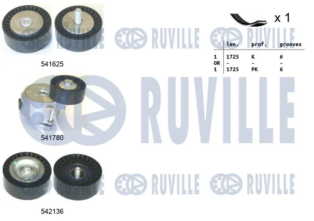 V-Ribbed Belt Set (570175)