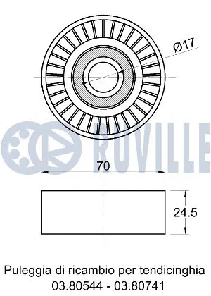 Deflection/Guide Pulley, V-ribbed belt