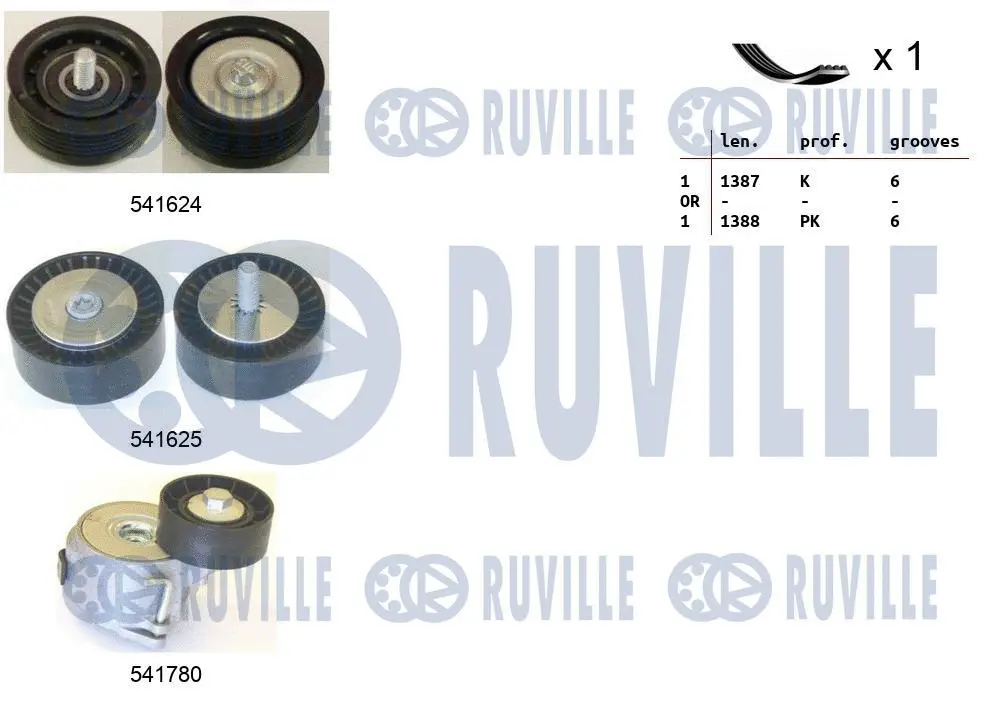 V-Ribbed Belt Set (570171)